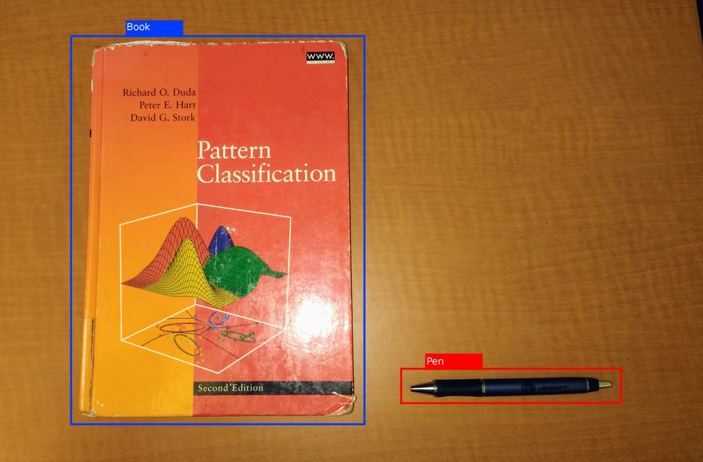 A photo with bounding boxes drawn around detected objects, illustrating how a computer vision algorithm identifies and locates items in an image.